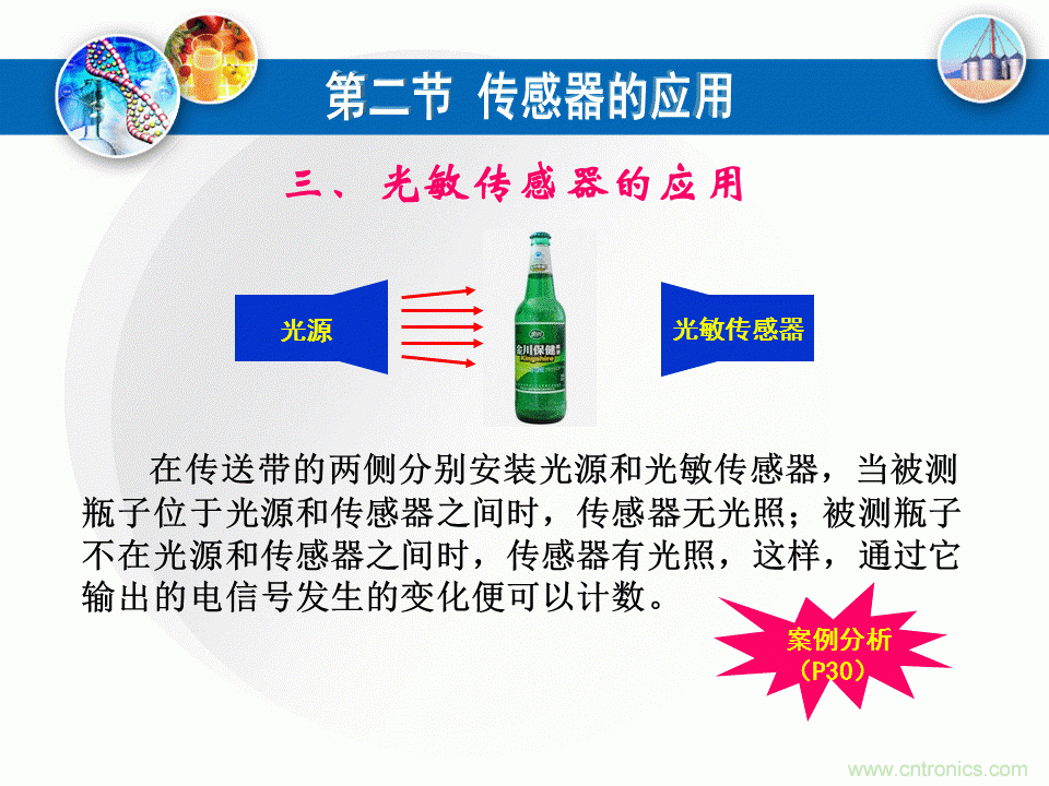 32张PPT简述传感器的7大应用！