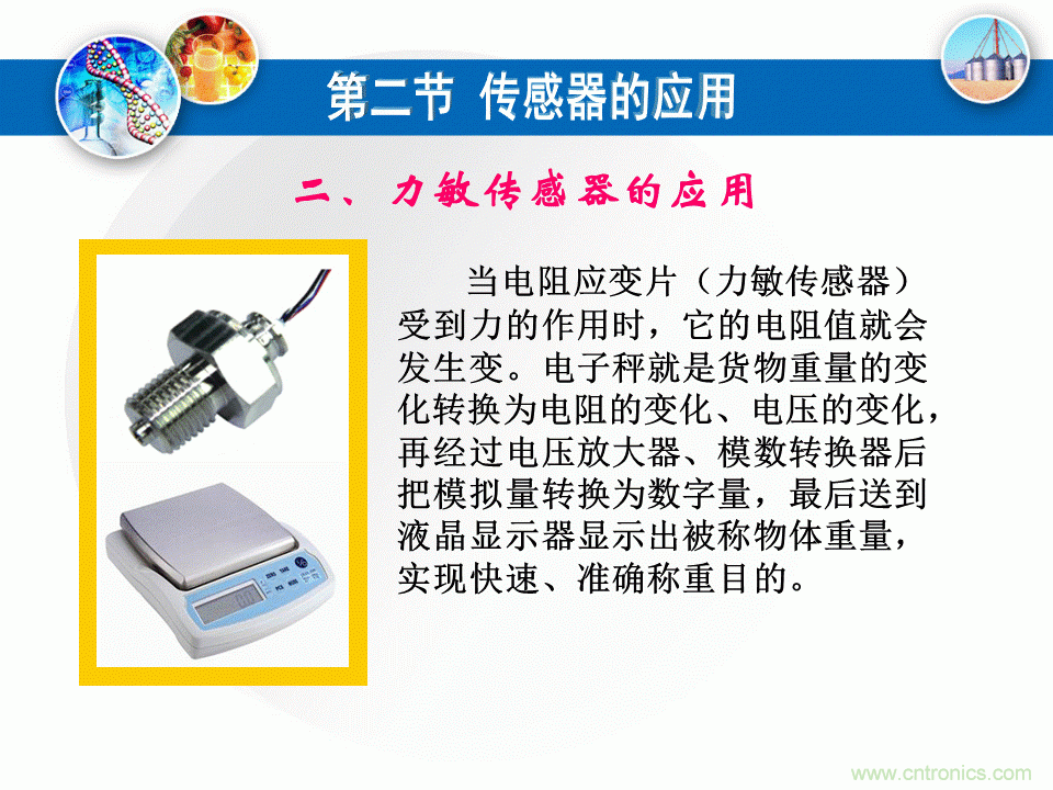 32张PPT简述传感器的7大应用！