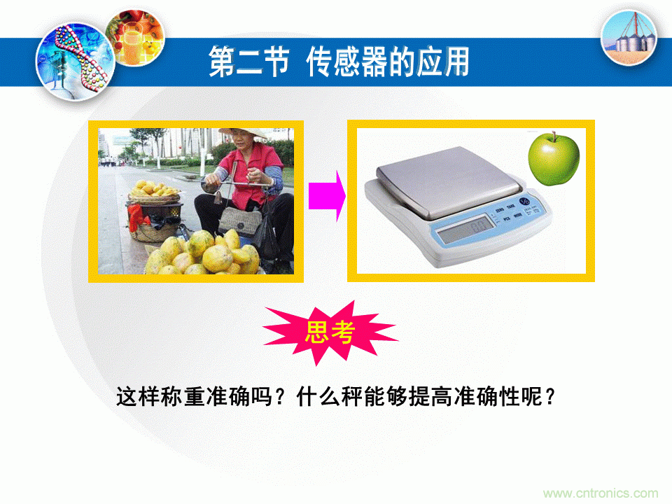 32张PPT简述传感器的7大应用！