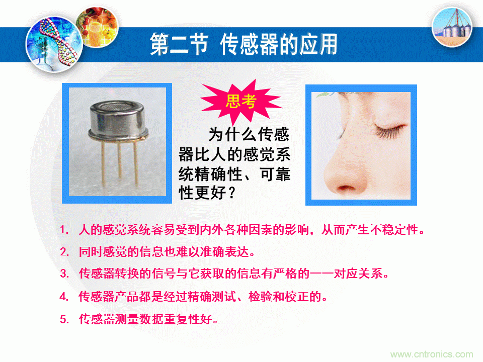 32张PPT简述传感器的7大应用！