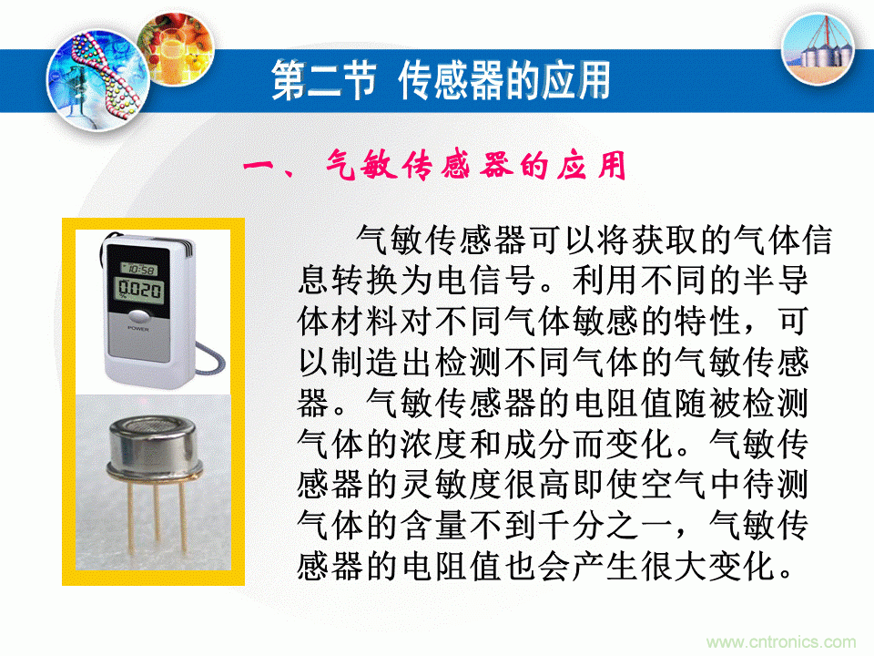 32张PPT简述传感器的7大应用！