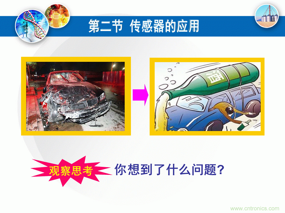 32张PPT简述传感器的7大应用！