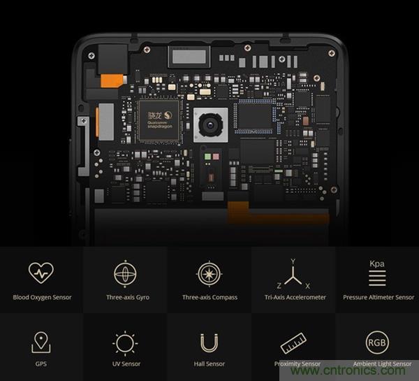 这些藏在手机当中的传感器究竟有什么用处