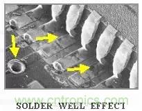如何做PCB的元器件焊盘设计？