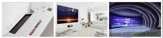 三大独家全息投影显示技术解析