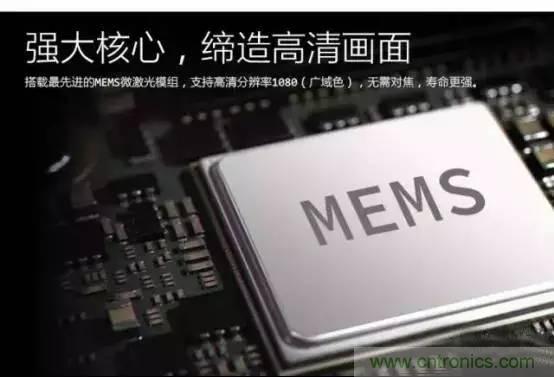 三大独家全息投影显示技术解析