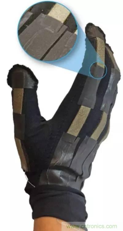 新型柔性电容传感器：可准确监测人体细微运动！