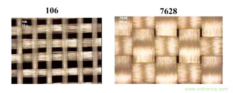 PAM-4印刷电路板最佳实践