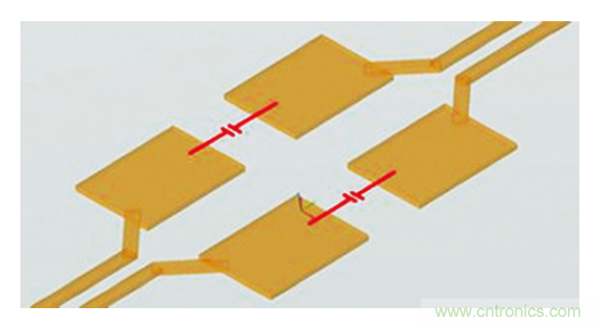 PAM-4印刷电路板最佳实践