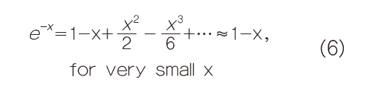 置信区间与串行数据链路如何关联