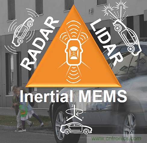 利用创新电子产品增强司机的视力、感官和反应能力