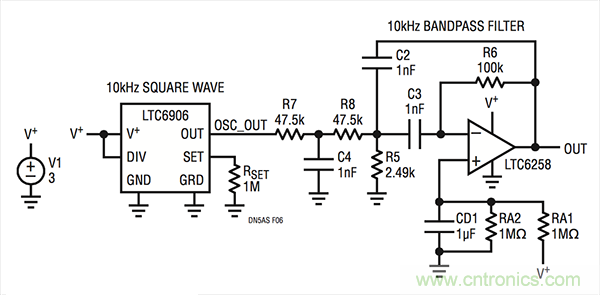 【设计要点】较低功率运放：实用正弦波
