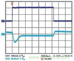 为什么选择旁路电容很重要？