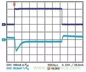 为什么选择旁路电容很重要？