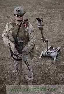 军用机器人全景图~