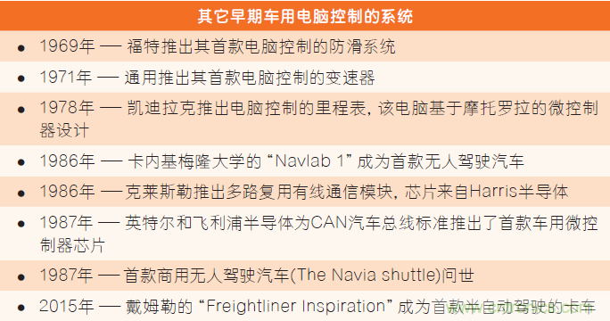 汽车电子与&ldquo;常规&rdquo;电子有何不同？