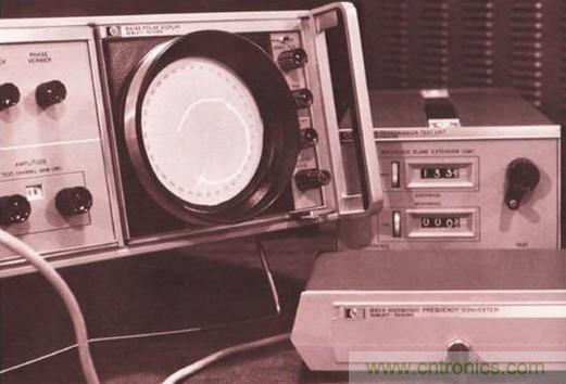 五台网络分析仪&ldquo;始祖&rdquo;，你认识几个？