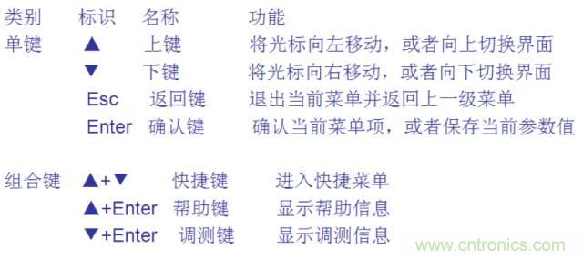 一次下电和二次下电到底有什么区别？ 如何操作？