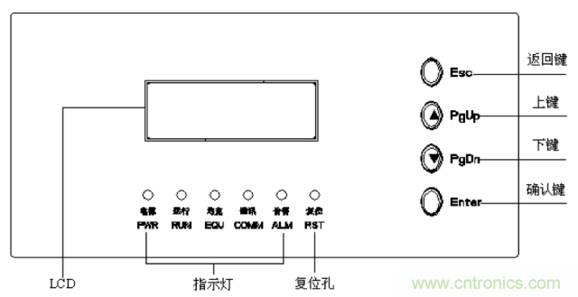 一次下电和二次下电到底有什么区别？ 如何操作？