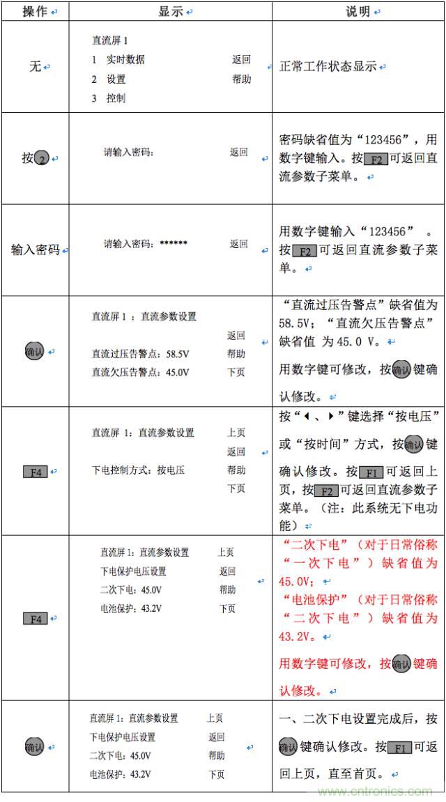 一次下电和二次下电到底有什么区别？ 如何操作？