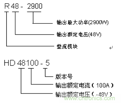 一次下电和二次下电到底有什么区别？ 如何操作？