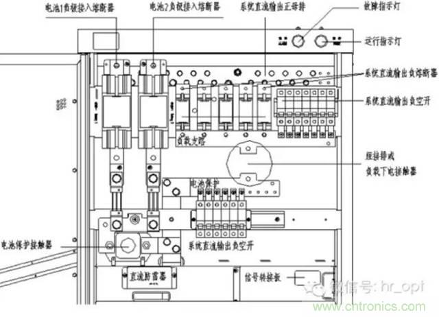 一次下电和二次下电到底有什么区别？ 如何操作？