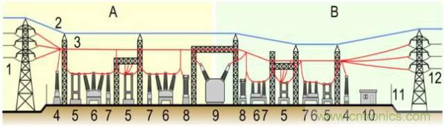一次下电和二次下电到底有什么区别？ 如何操作？