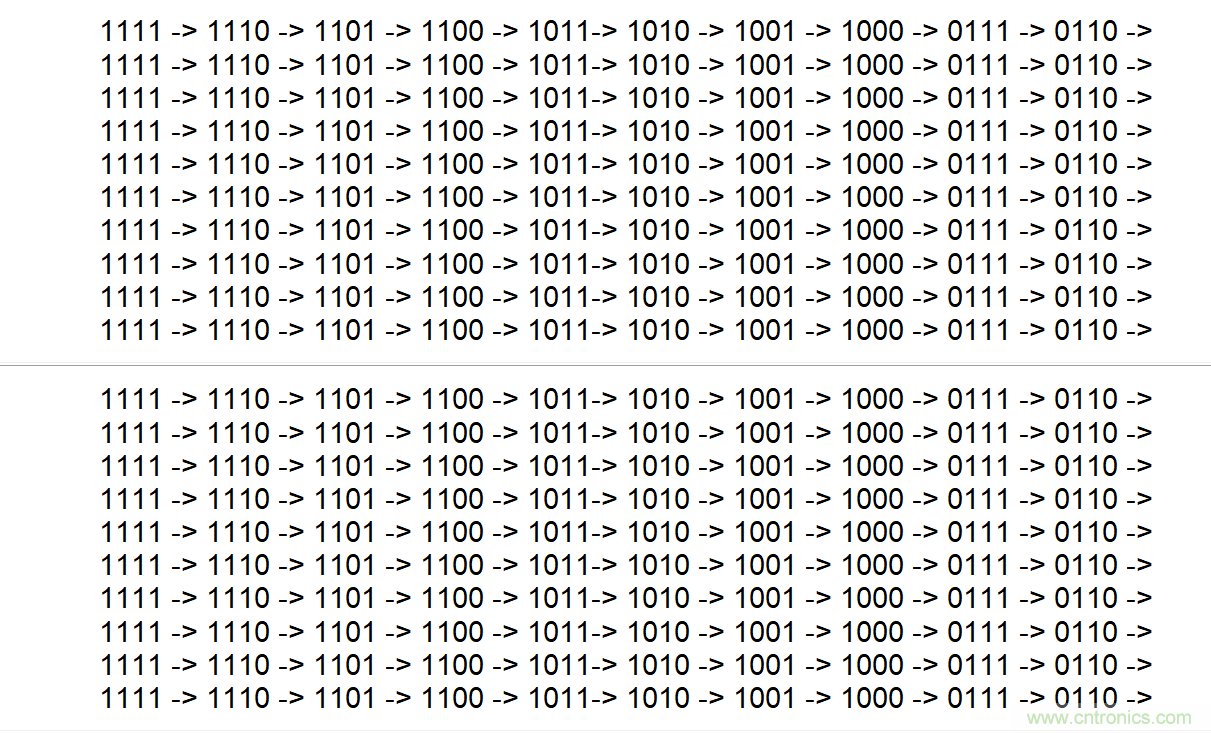 AN-1169采用GreenPAK的数字光学转速表