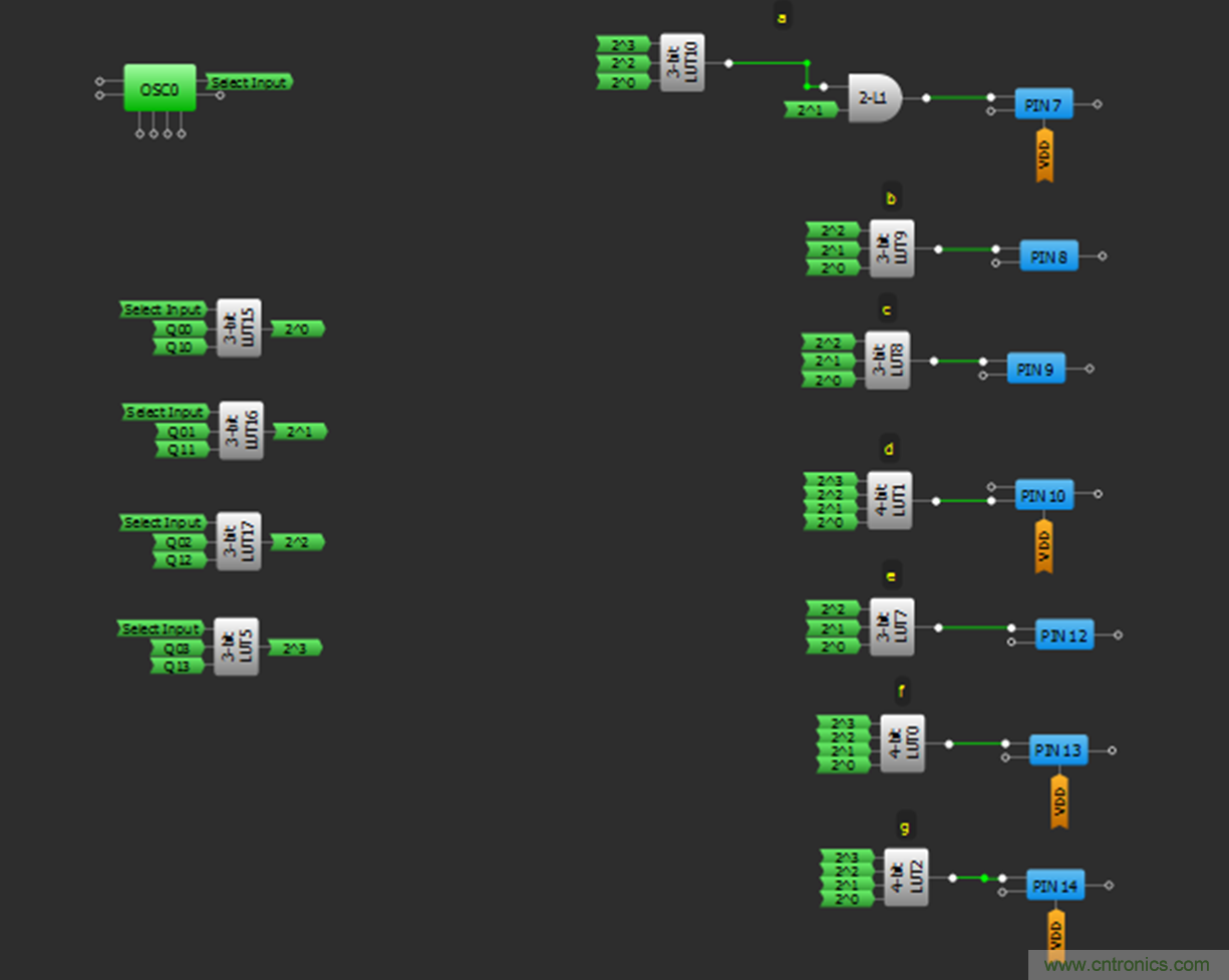AN-1169采用GreenPAK的数字光学转速表