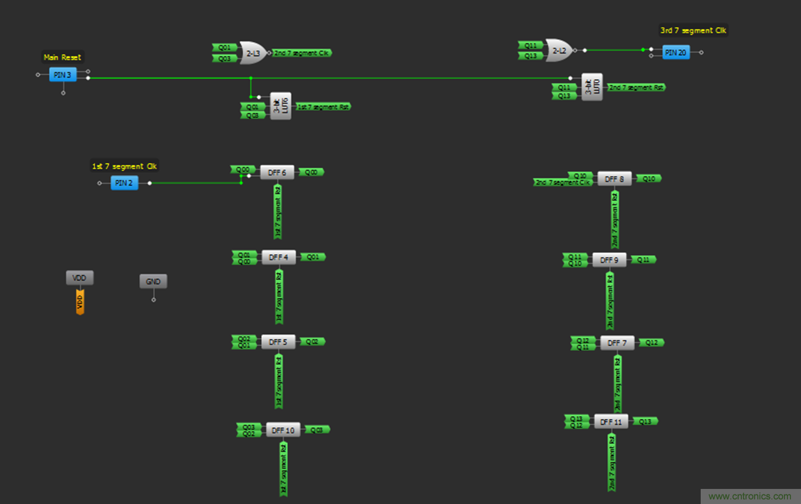 AN-1169采用GreenPAK的数字光学转速表