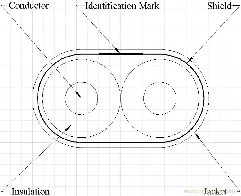高速PCB信号完整性搞不定？不妨试试让高速信号跳过PCB走线