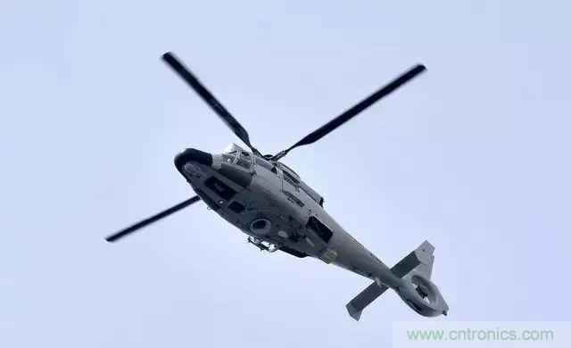 惯性导航系统(INS)全景图