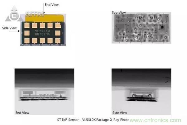 拆解两款ToF传感器：OPT8241和VL53L0X有哪些小秘密？