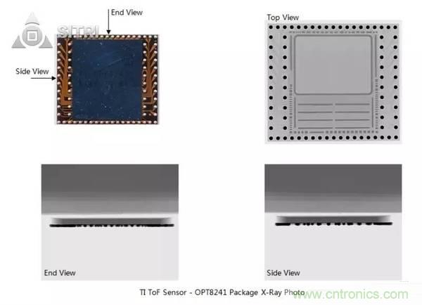 拆解两款ToF传感器：OPT8241和VL53L0X有哪些小秘密？