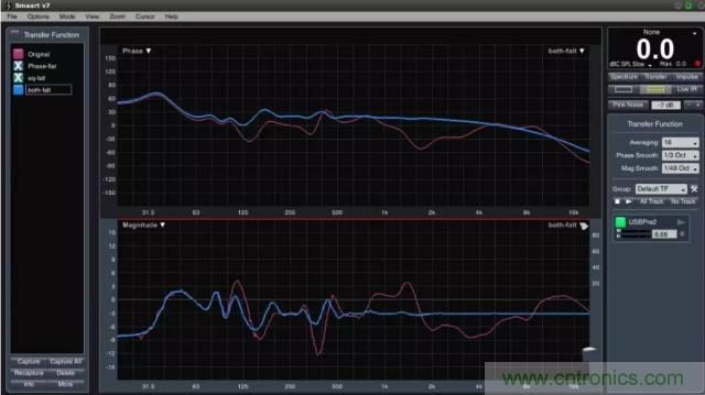 滤波器的应用领域分析