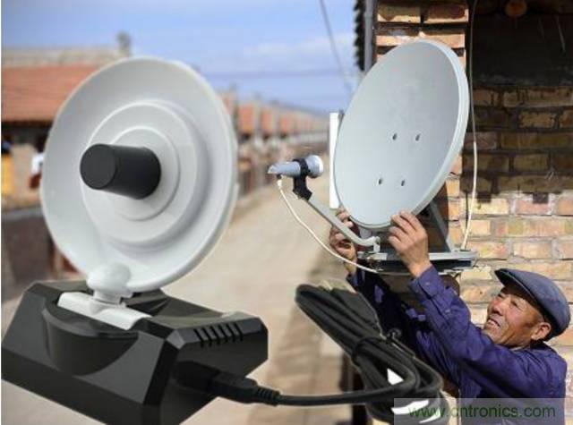 滤波器的应用领域分析