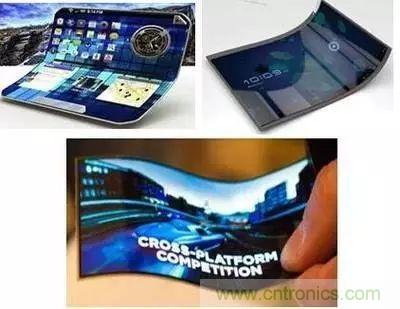 视觉的进化：浅析显示技术的种类和发展