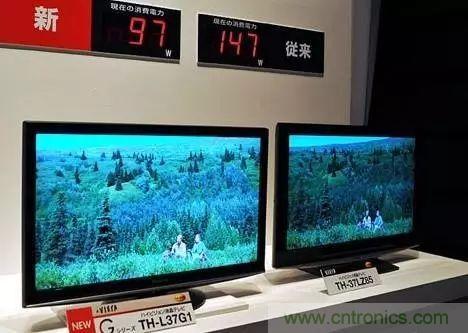 视觉的进化：浅析显示技术的种类和发展