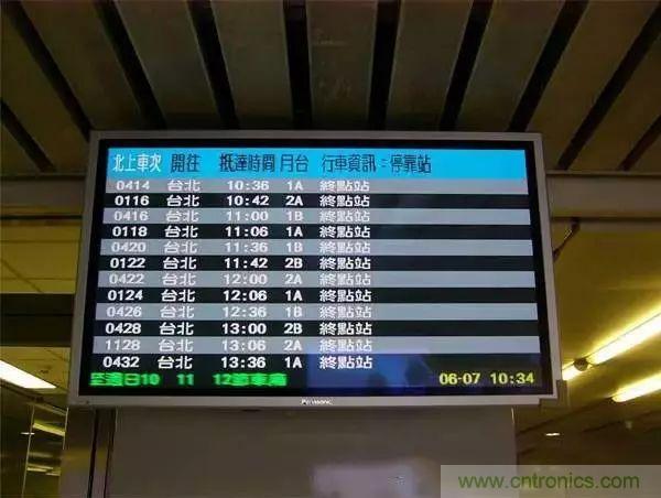 视觉的进化：浅析显示技术的种类和发展