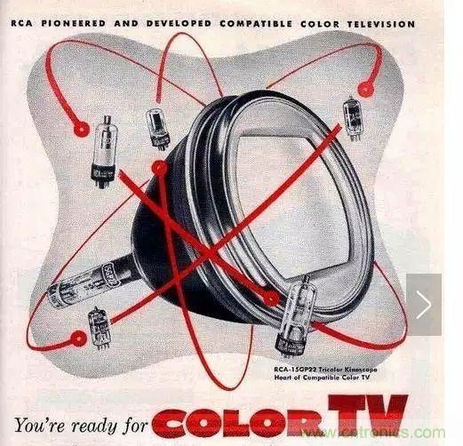 视觉的进化：浅析显示技术的种类和发展
