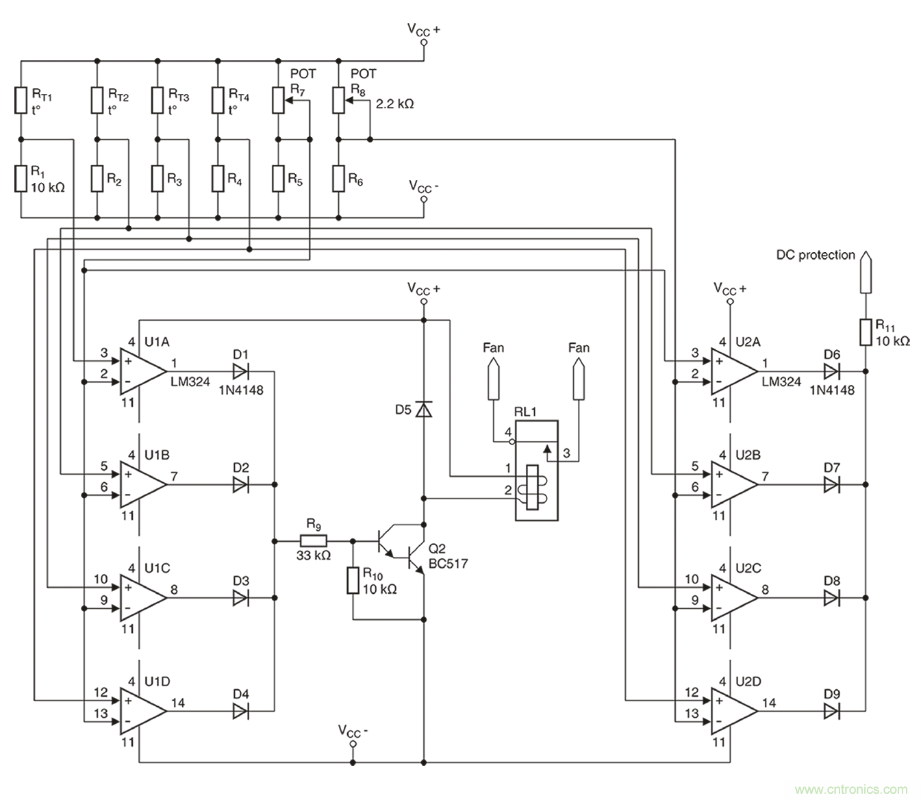 半导体的热管理