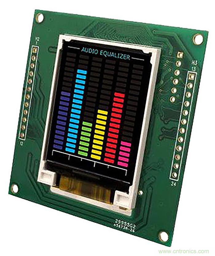 Displaytech LCD 显示器?？楹图墒?TFT 驱动器板现通过 Digi-Key 面向全球发售