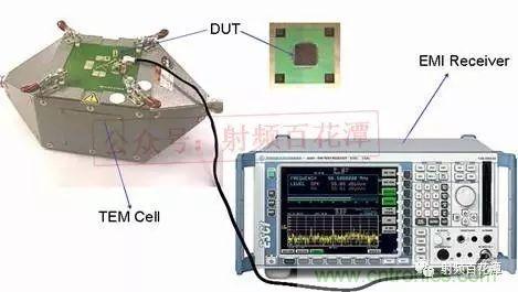 深入集成电路芯片内部，看它对EMI设计的影响