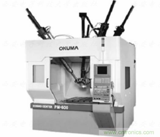 工业机器人的基本组成及技术参数