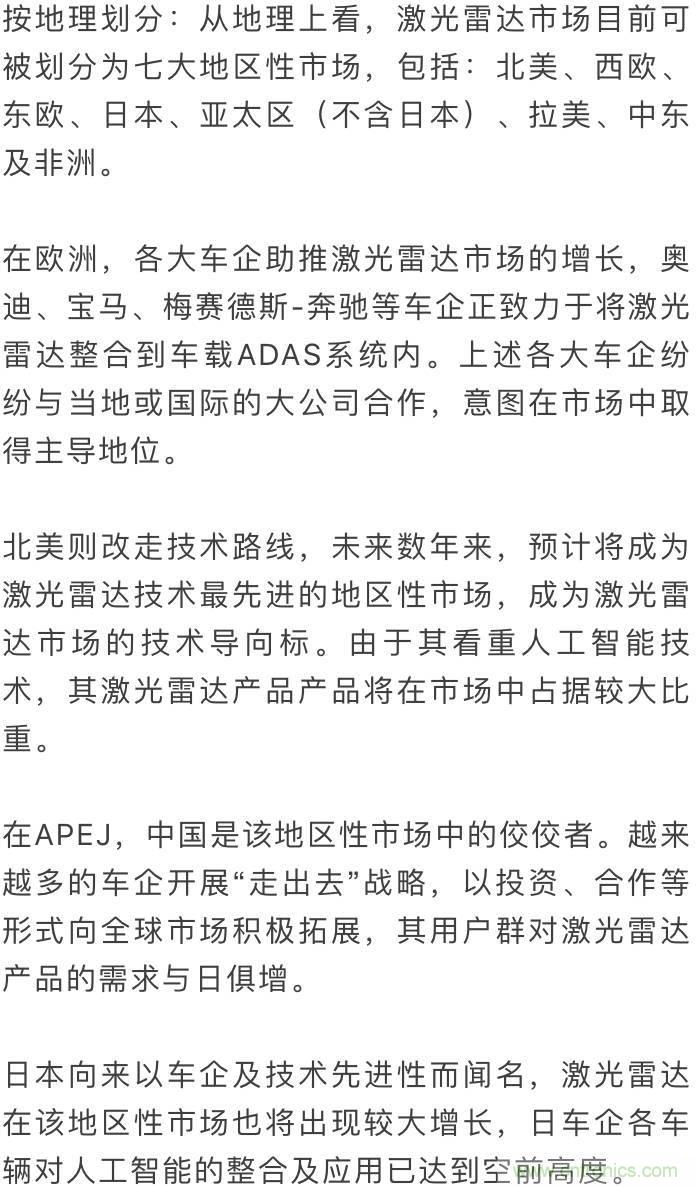 LiDAR技术的过去、现在和未来