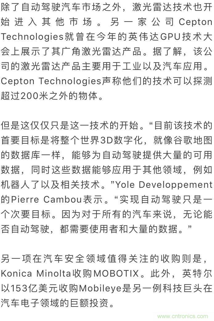 LiDAR技术的过去、现在和未来