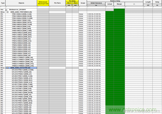 DDR布线最简规则与过程，很全很专业！