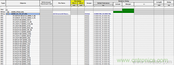DDR布线最简规则与过程，很全很专业！