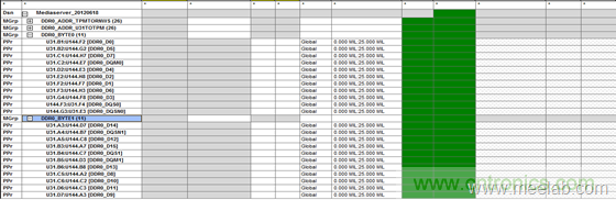 DDR布线最简规则与过程，很全很专业！