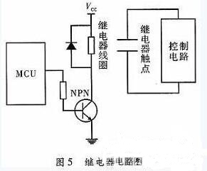 一款全自动电饭煲系统的设计与实现